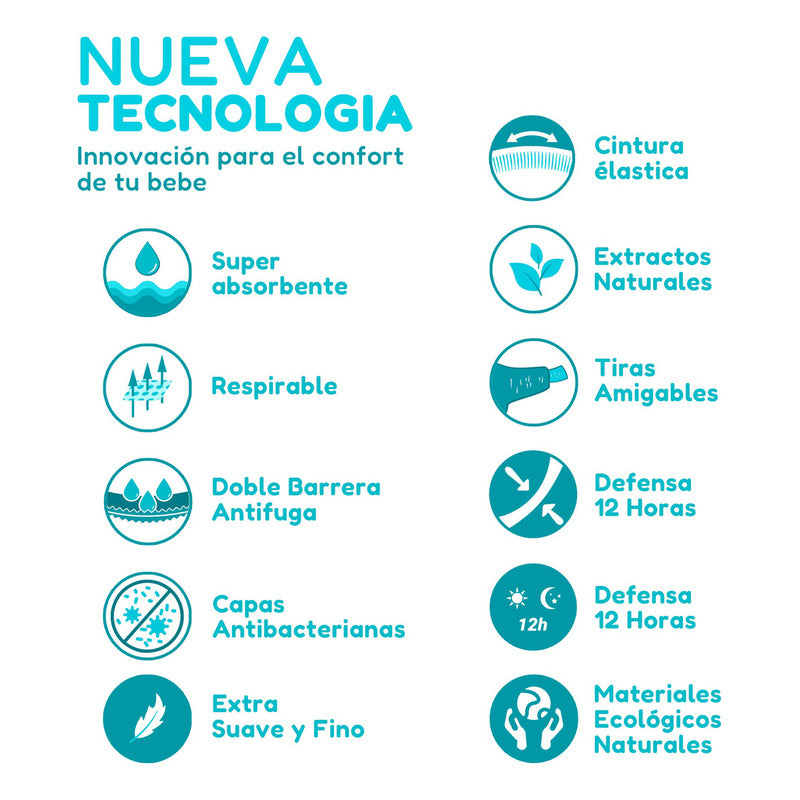 58pzs Pañales Absorben 1 L Premium M P/bebé 3-8 Meses 6-9 Kg Talla Mediano (m)