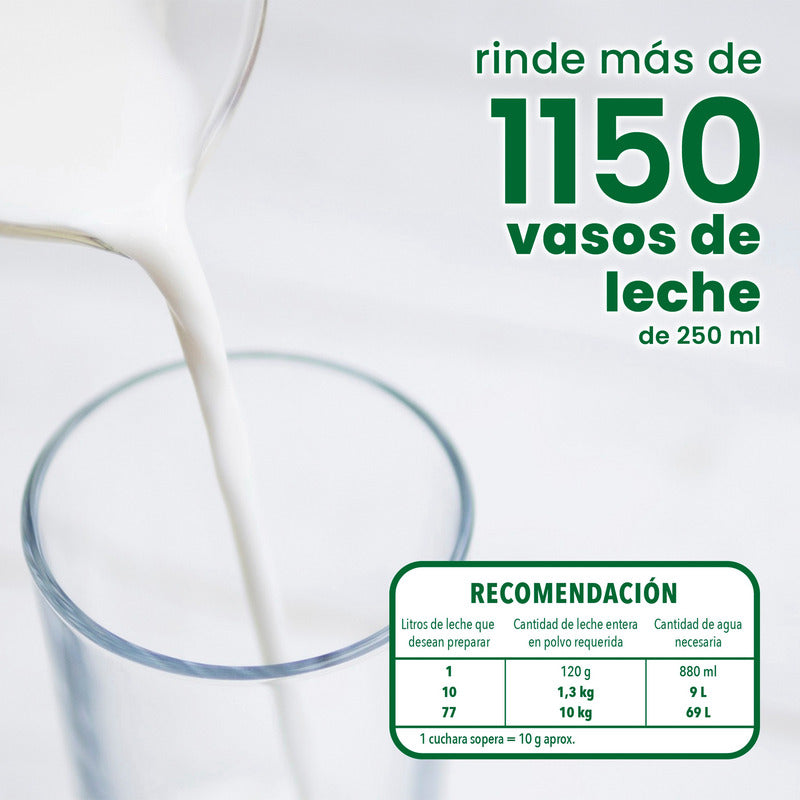 35 Kg De Leche Entera Nestle Cerevita En Polvo Nido Negocio