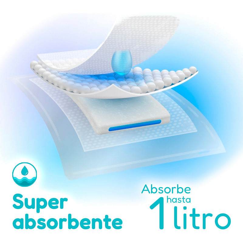 28pzs Pañales Absorbentes Premium M P/bebé 3-8 Meses 6-9 Kg Mediano (m)
