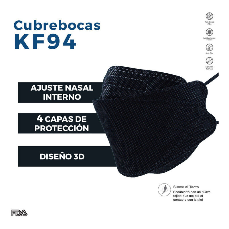 30pz Mascarilla Cubrebocas Negro Kf94 Bolsa Individ C/10 Pzs U